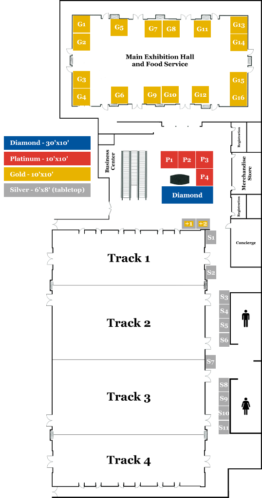 A Sponsor AppSec USA 2014